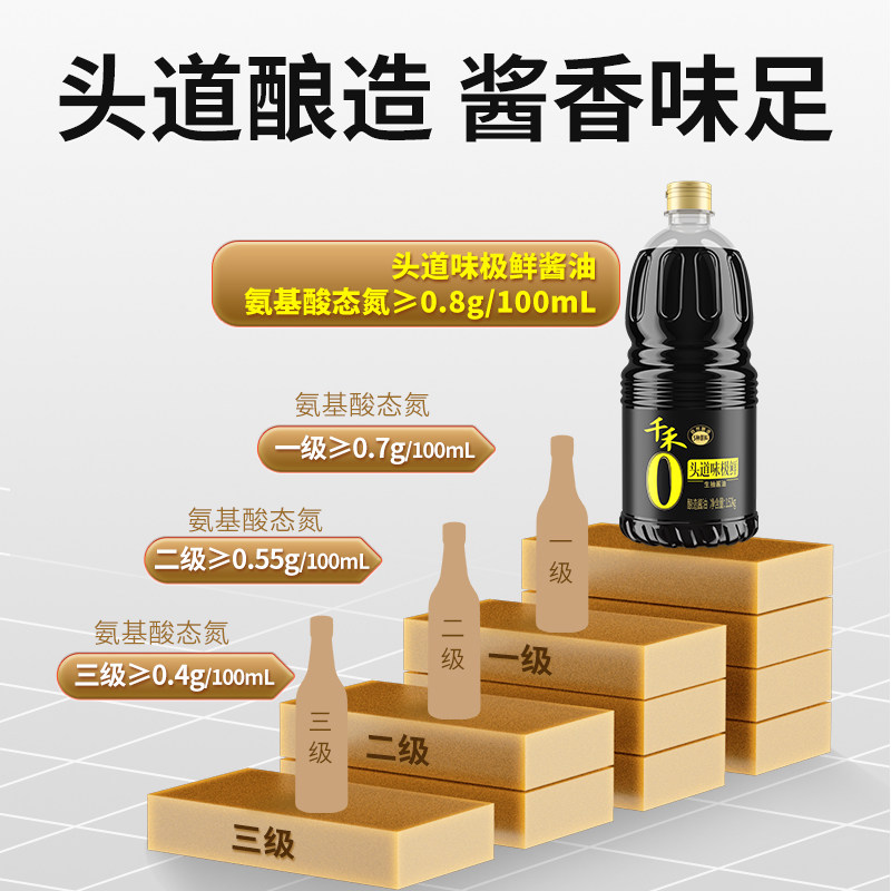 千禾零添加味极鲜1.52kg生抽酱油粮食酿造家用调味