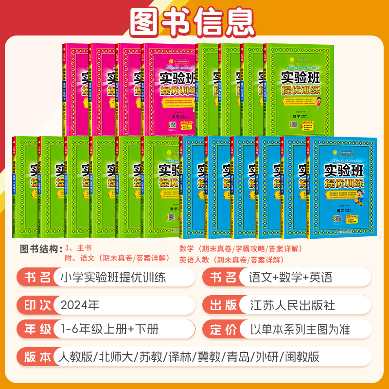 2025春新版实验班提优训练一二年级三四五六年级上下册语文数学英语人教北师大苏教版小学生课本教材同步训练习册春雨教育