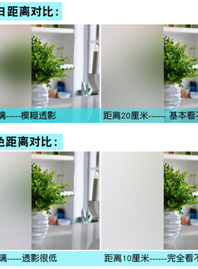 白色阳台防爆西晒遮光纸玻璃贴膜