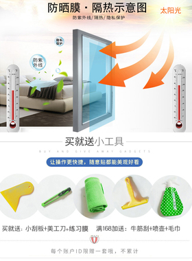 深浅黑灰色移门隔热膜玻璃贴纸