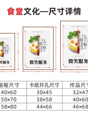 磁吸可更换企业工厂校园职工学生餐厅食堂挂画文化墙挂画装饰画