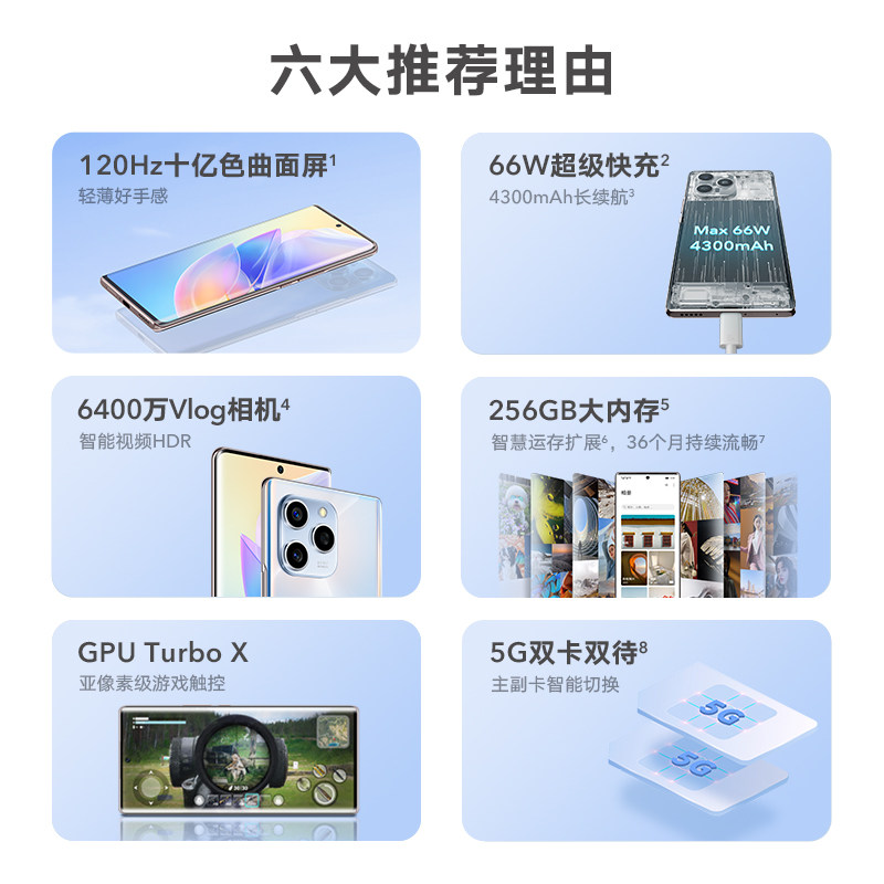 honor /荣耀60 se 5g新品智能机 荣耀手机