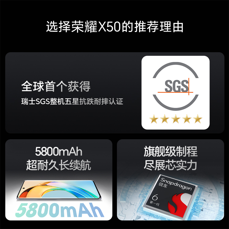 【官网】荣耀X50 智能手机5G全球首款瑞士SGS整机五星抗跌耐摔认证 5800mAh大电池 官方旗舰店 - 图0