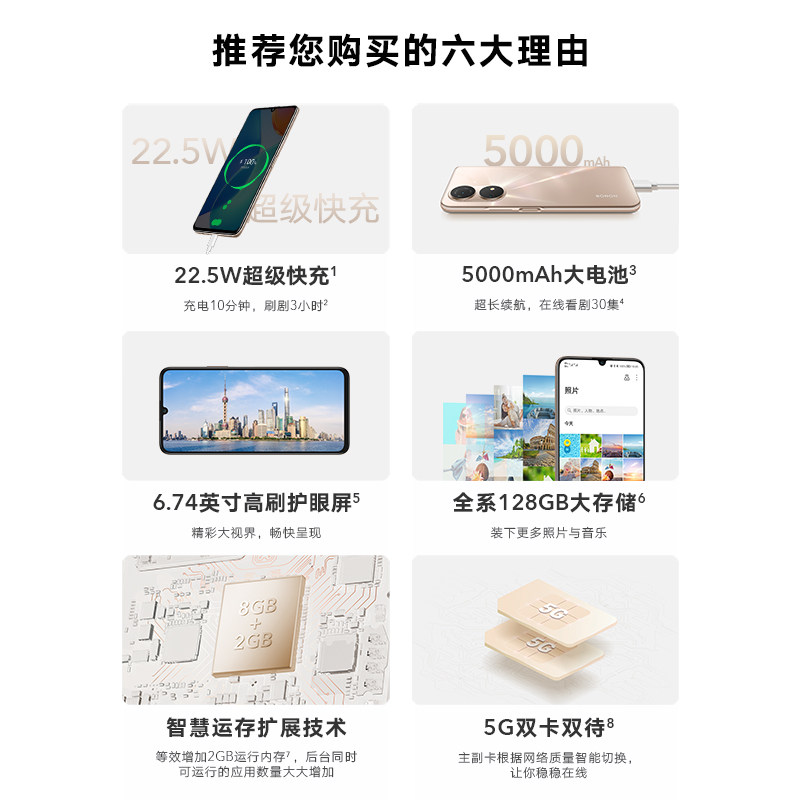【购机赠耳机】honor /荣耀大电池 荣耀手机