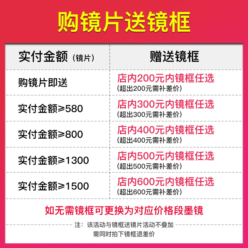 博士眼镜官方旗舰店依视路变色镜片1.61非球面全视线钻晶A3防蓝光A4近视眼镜片配眼镜0