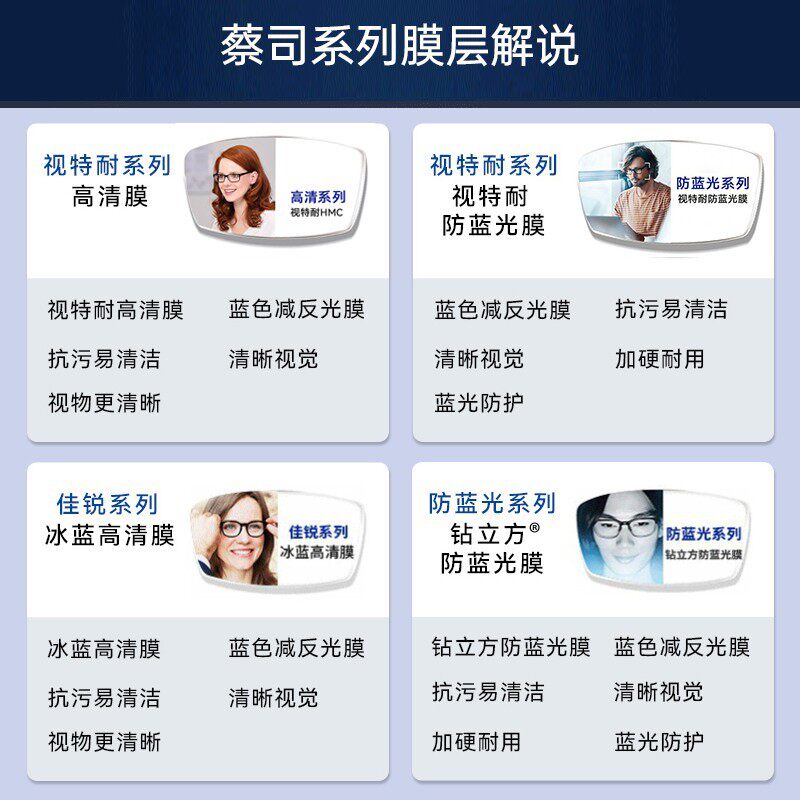 德国蔡司钛架超轻男款女近视眼镜框 博士眼镜定制成品光学镜