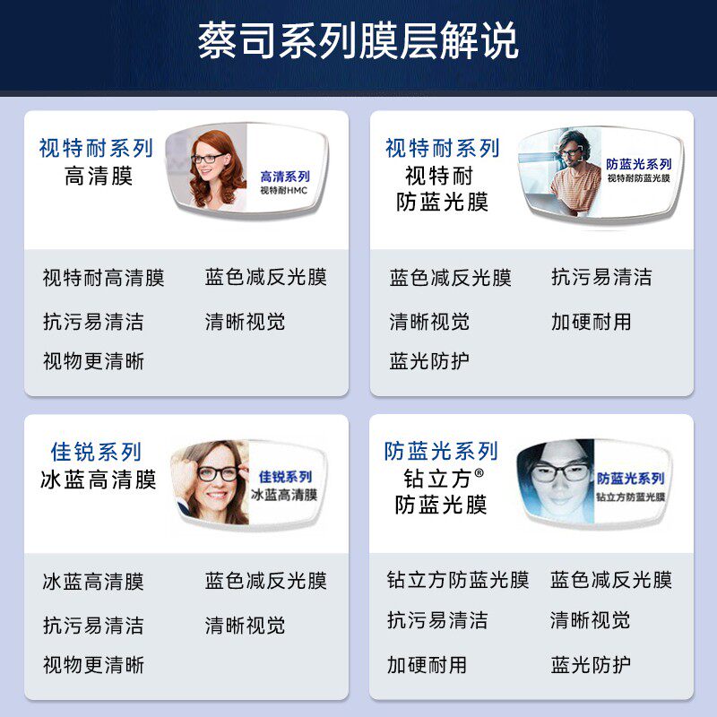 德国蔡司近视男可配度数镜片女钛架 博士眼镜定制成品光学镜