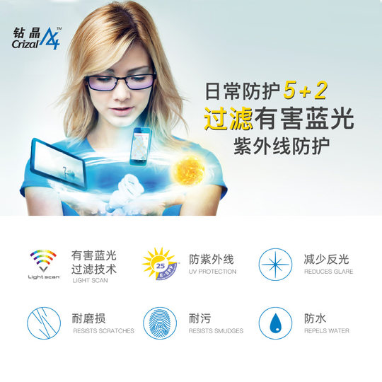 Diamond crystal anti-blue light lenses per view