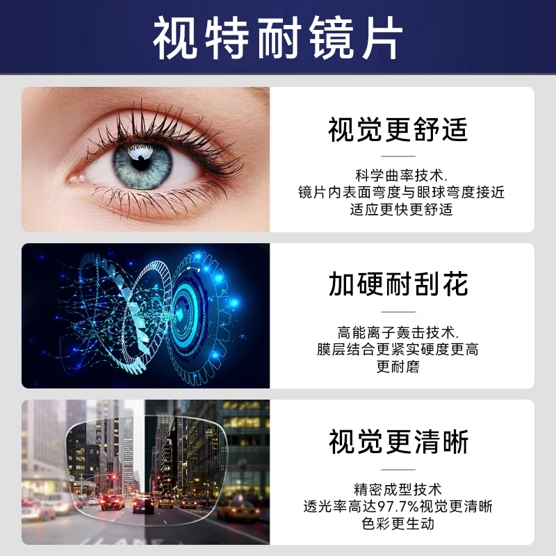 Очки для близорукости Zeiss мужские бровевидный каркас астигматизм чистый титан ультра легкие индивидуально настроенные линзы можно подобрать синий свет женский каркас