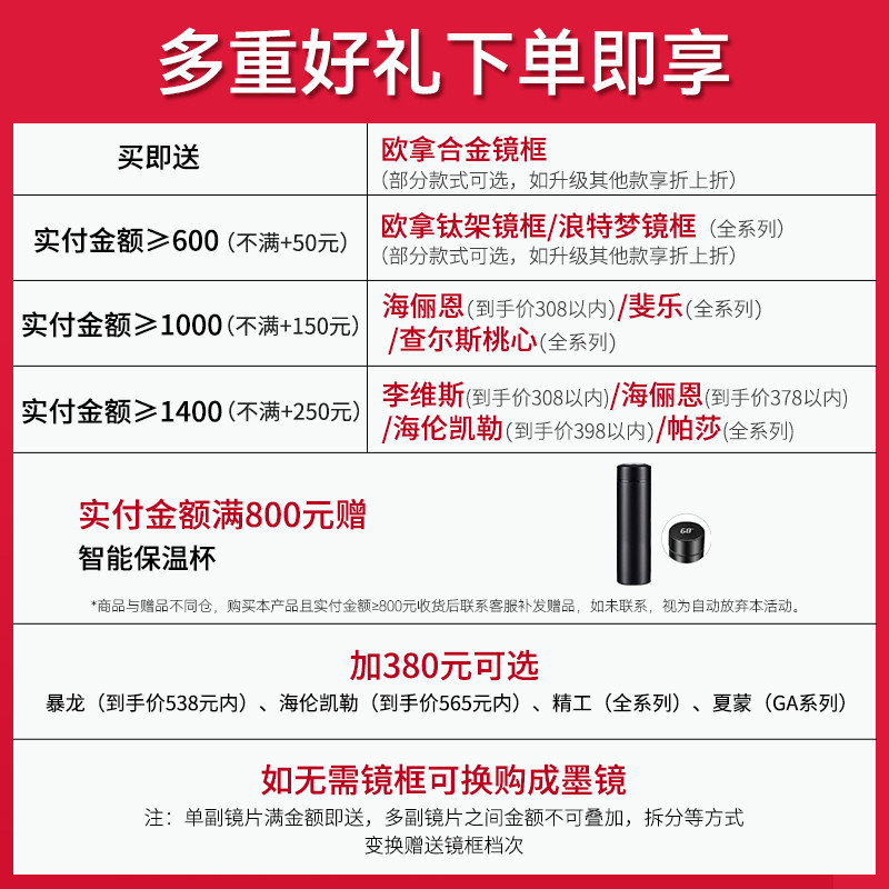 依视路镜片钻晶A4防蓝光膜岩近视超薄1.67/1.74眼镜片1片官方旗舰 - 图0