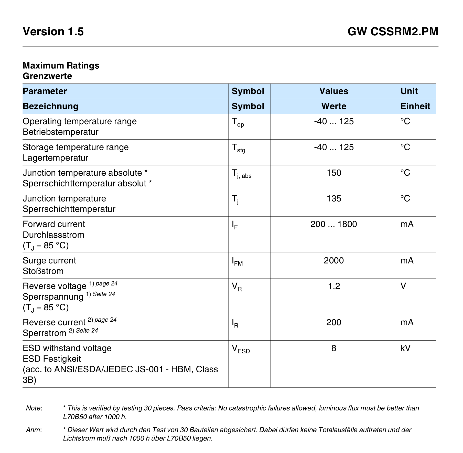 欧司朗GWCSSRM2.PM/CM 3030 5W大功率贴片LED灯珠正白光5700K高亮 - 图0