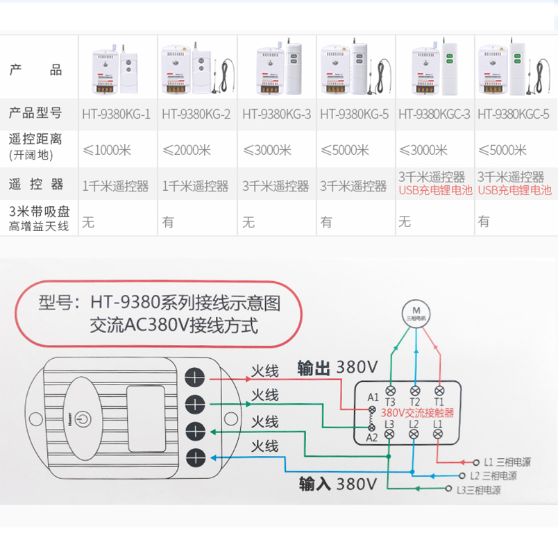 正实遥控开关启动柜控制三相380V电动机潜水泵抽水机洗车机摇控器