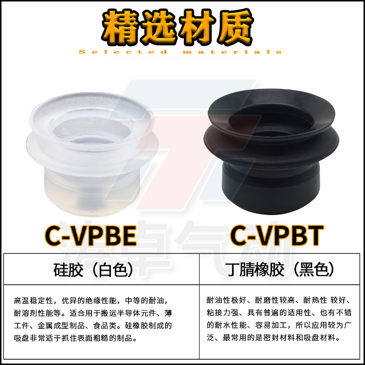 米思米真空吸盘C-VPBE10C-VPBT20工业机械手真空吸盘进口硅胶吸嘴 - 图0