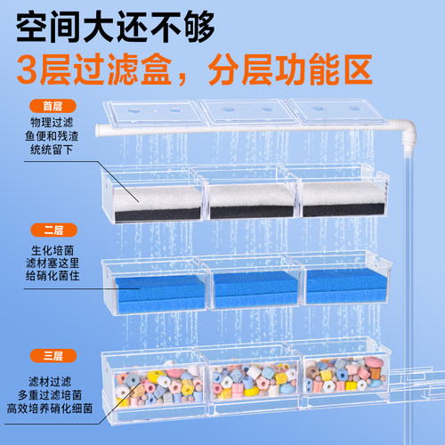 滴流盒过滤盒鱼缸过滤器净水循环三合一上置过滤盒滴流槽 - 图1