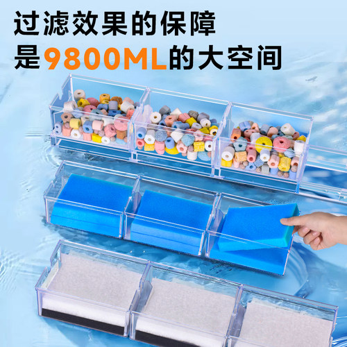 滴流盒过滤盒鱼缸过滤器净水循环三合一上置过滤盒滴流槽 - 图0