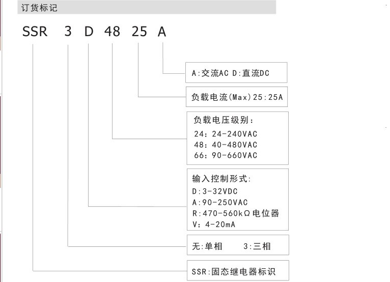 杭州西整三相固态继电器SSR-3D-25A /40A /60A/100A/120A带散热器 - 图1