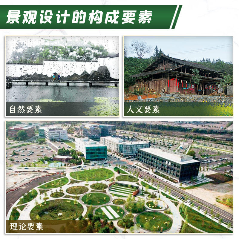 【官方正版】风景园林规划设计建筑设计植物景观设林环境艺术规划与表现教程搭图解设计风景园林快速设计手册书设计案例介绍书籍_虎窝淘