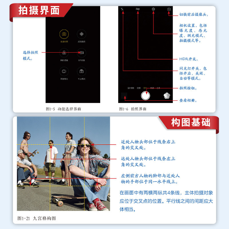 【官方正版】手机摄影技法大全 从入门到精通 零基础入门解锁摄影技能人像摄影精致景物场景大片抓拍技巧趣味效果视频拍摄修图技法