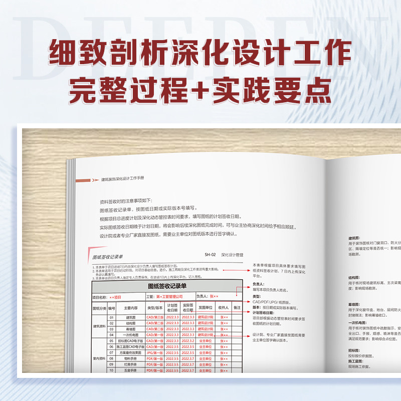 【官方正版】建筑装饰深化设计工作手册 室内设计深化设计 建筑装饰工程设计 施工管控 全周期 全流程 建立科学深化体系