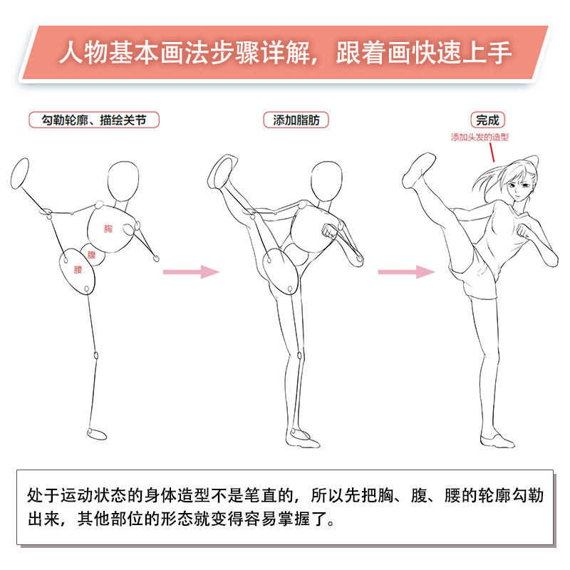 漫画家大课堂漫画人物绘画的基本法则漫画基础教程素描动漫新手初学零基础入门手绘临摹画册本技法书籍q版鬼刀日本古风男生教材_虎窝淘