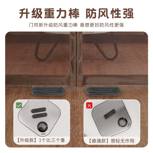 夏季防偷窥半隐私防蚊门帘卧室遮挡静音纱帘家用免打孔隔断遮丑帘 - 图2