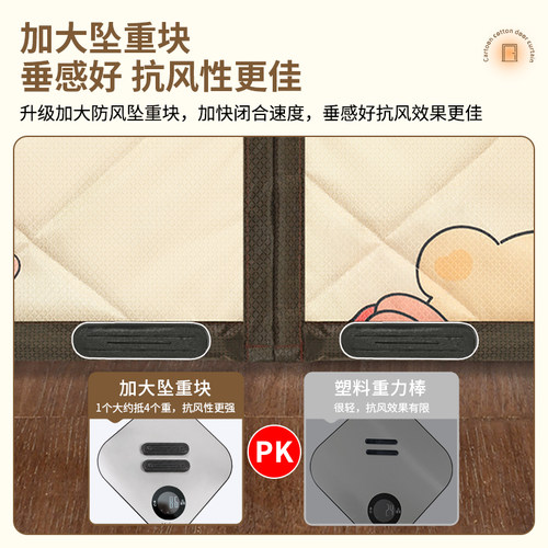 冬季家用加厚棉门帘防走冷保暖隔音防风PU空调帘子免打孔保温挂帘 - 图3
