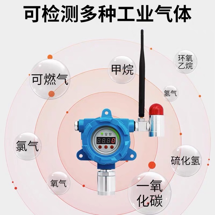 无线防爆可燃气体探测报警器加油站有毒有害硫化氢油漆浓度检测仪 - 图0