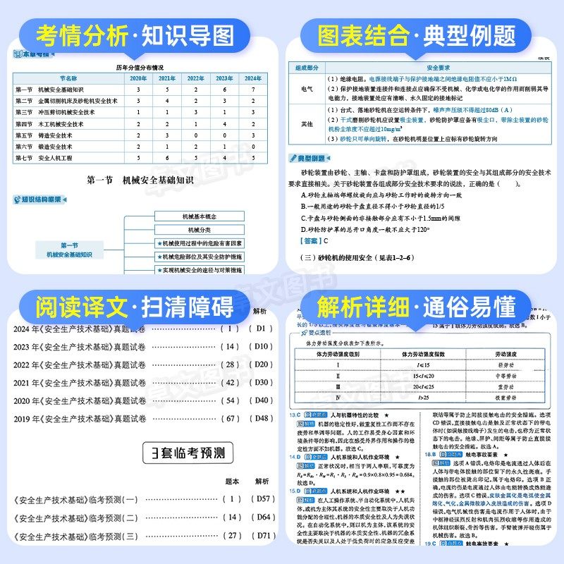 注册中级安全工程师2026年教材历年真题库试卷习题集全套注安师考试书建筑化工其他安全生产法律法规实务初级视频网课华侨官方2025,淘宝优惠券,粉丝福利购,淘宝优惠卷