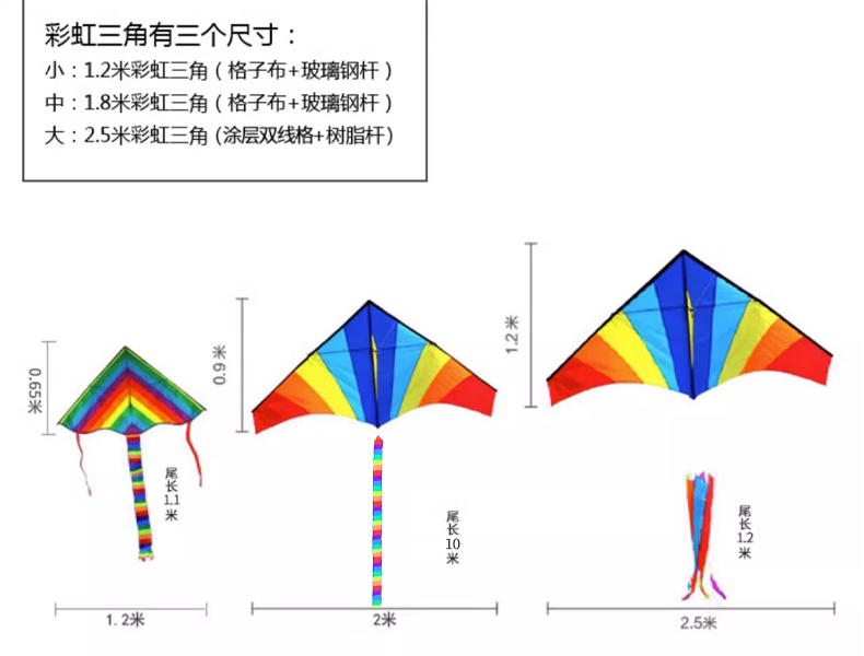 潍坊风筝经典百特彩虹三角网红风筝成人玩家之选微风易飞包邮-图2