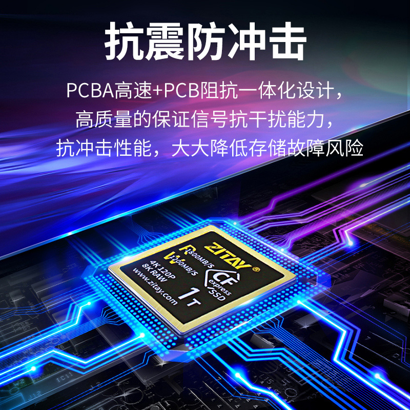 希铁C Fexpress卡套XBox/Z6/Z7/Z9 R3/R5C/CFe转SSD套件cfb转换器 - 图3