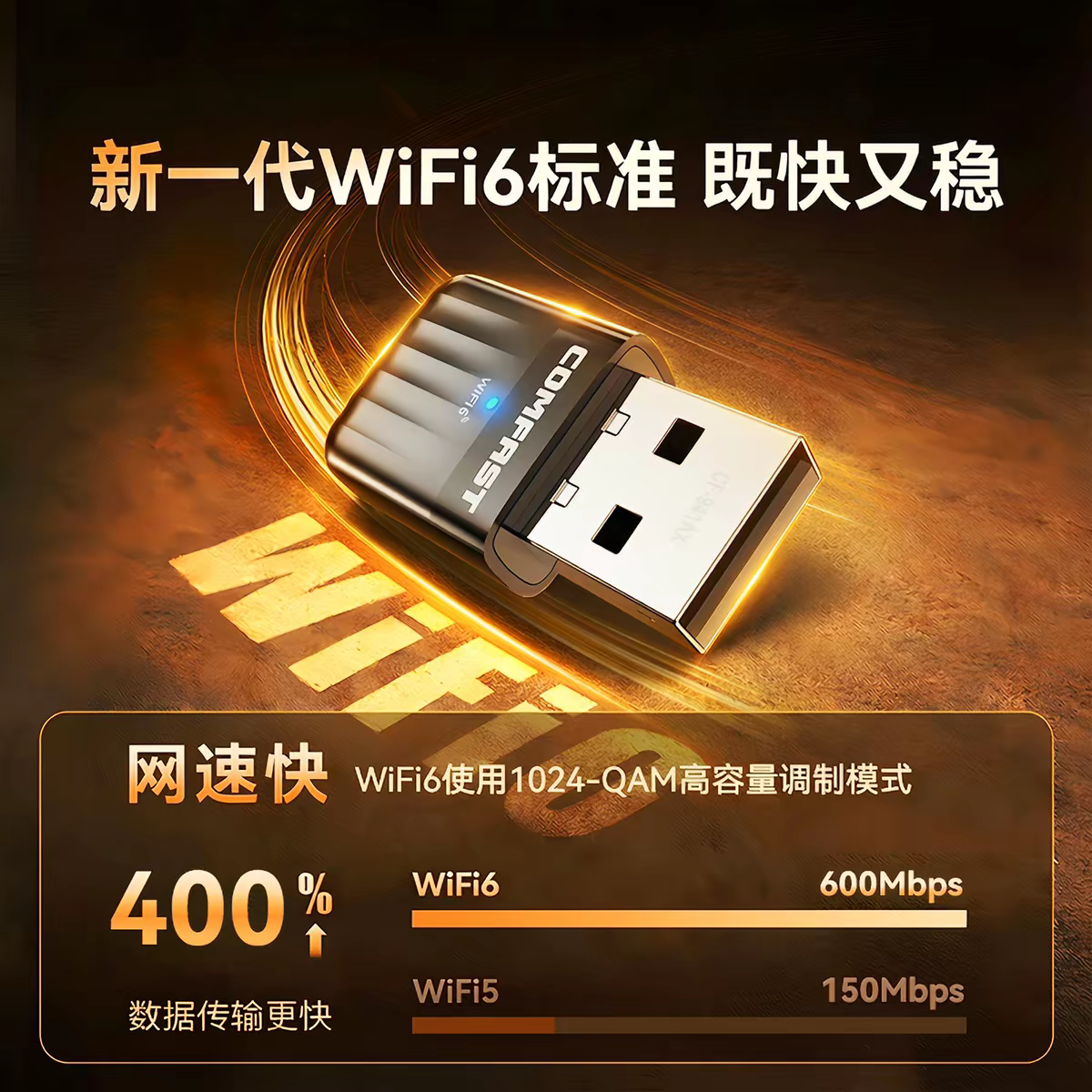 COMFAST 无线网卡台式机笔记本电脑WiFi6接收器家用办公usb接口双频免驱即插即用无线接收热点发射器CF-941AX