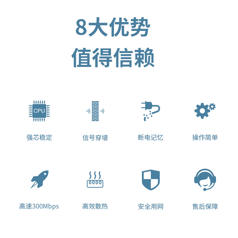 COMFAST四天线wifi信号放大器中小户型全屋覆盖路由器宿舍家用网络拓展加强器无线增强中继穿墙王CF-WR304Sv2 - 图3