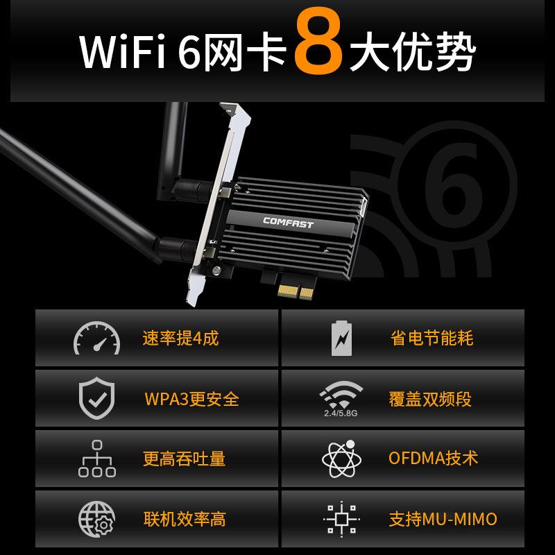 COMFAST AX200PRO台式机千兆无线网卡5G双频3000M速率英特尔WIFI6+蓝牙5.2二合一主机内置PCIE接口信号接收器 - 图0