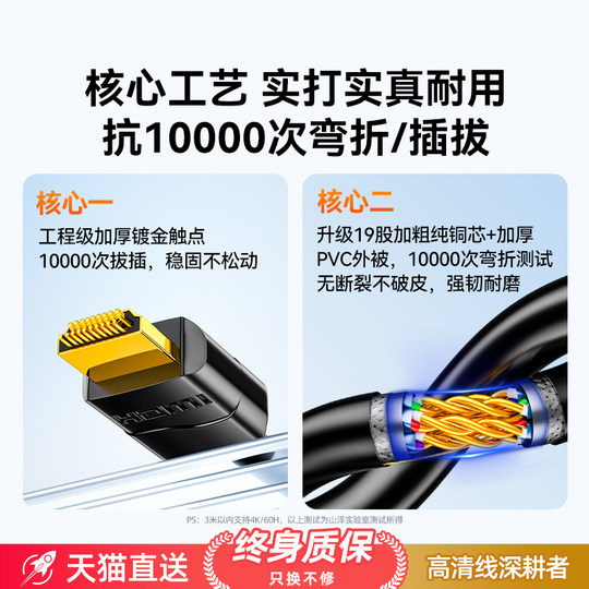 Shanze’s popular 4K HD cable