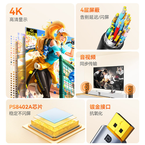 山泽dp转hdmi线转接器4K高清主机笔记本电脑连接显示器屏接口外接 - 图0