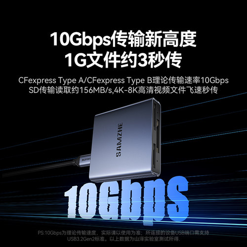 山泽cfe读卡器CFexpress Type A内存SD卡cfa存储卡适用索尼A1相机TOUGH三防FX6/FX3/A7S3/a7m4高速typec口USB - 图0