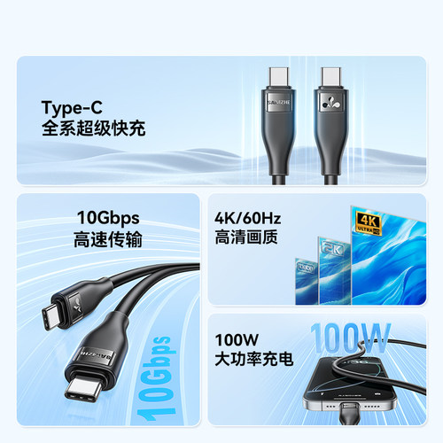 山泽全功能typec线双头快充电数据线pd100W高速传输4K视频投屏电脑显示器连接线笔记本平板手机苹果pocket4 - 图0