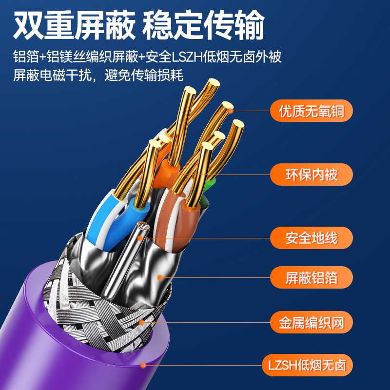 山泽七类网线CAT7双屏蔽万兆高速双绞线纯铜工程家用305m米_虎窝淘