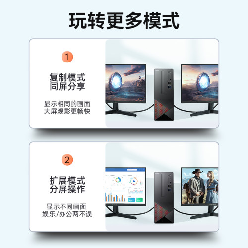 hdmi转dvi连接线电脑显示器4K高清转换器投影仪电视机顶盒转接头-图3