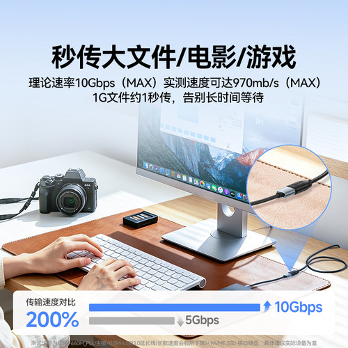 山泽usb3.0延长线1/3/5米公对母接口加长数据线传输连接鼠标键盘U盘电脑电视打印机车载转接线3.2/2.0延长器 - 图1