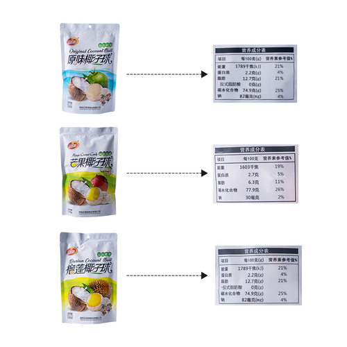 【品香园】海南特产芒果椰子球180g袋装水果榴莲味椰蓉球软糖零食-图1