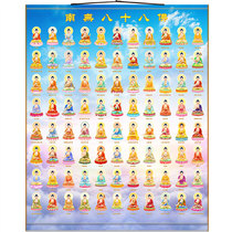 HD Eight eighteen Buddhas Bodhisattva Worlds CrowdBuddha Statue Buddha Full Buddha Statue Buddha Full Screen Silk Cloth Scroll Hung Painting