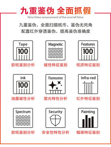 【2025新款升级】康亿点钞机KY5610验钞机支持2025新版人民币小型便携式点钞机商用家用办公智能验钞机 - 图2