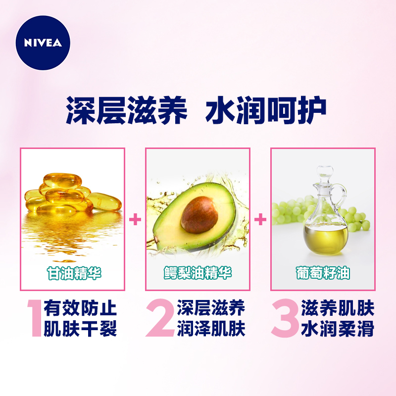 nivea妮维雅官方旗舰店【杨紫同款】妮维雅深层身体乳滋润补水保湿温和全身乳液学生正品1