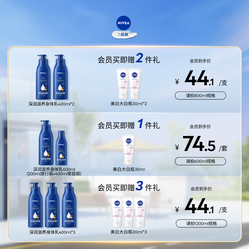 【抢先加购】妮维雅深层滋润身体乳液正品女士秋冬全身补水精华