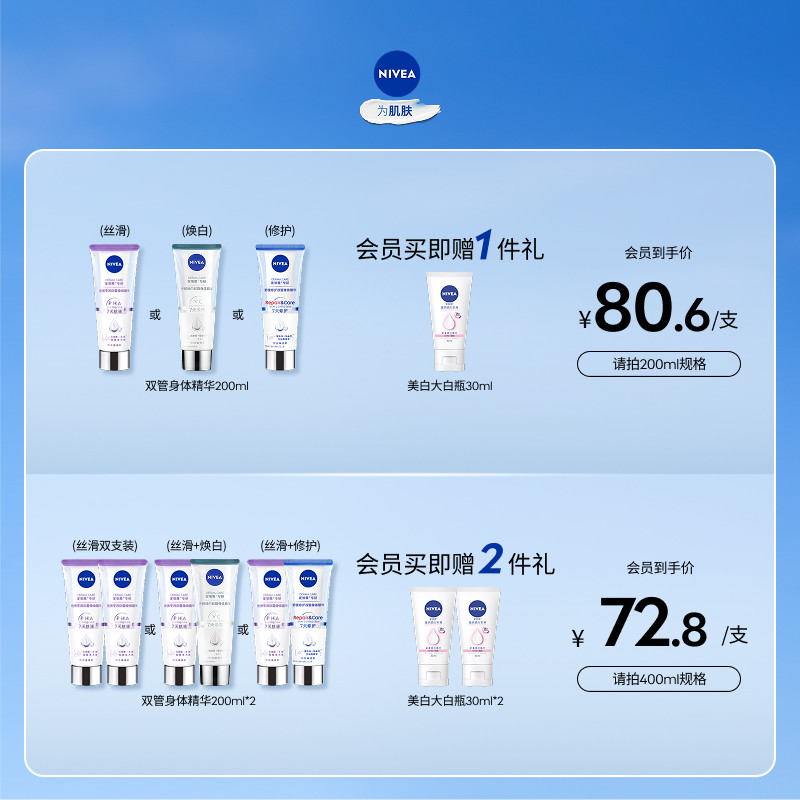 妮维雅果酸双管身体精华乳液改善暗沉春夏长效补水滋润保湿润肤霜