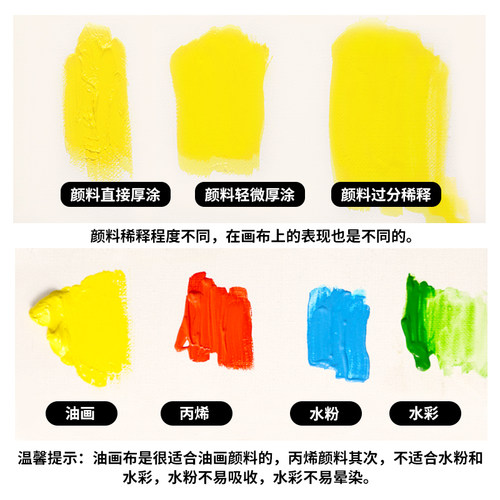 中盛画材 50*100日字形细亚麻绷布框/油画板/油画框/油画布框 - 图2