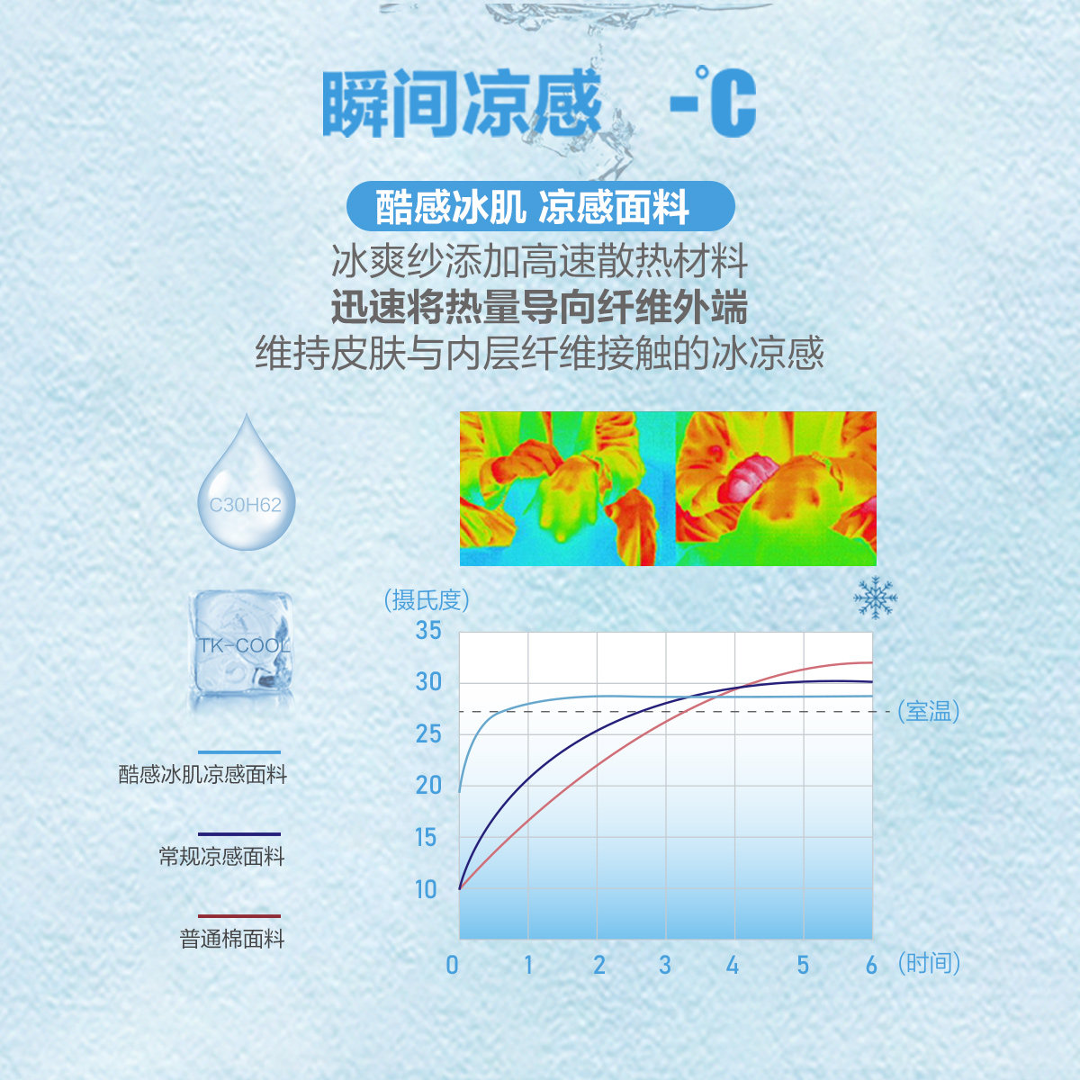 太平鸟魔发精灵联名鬼马印花t恤 太平鸟喜之乐T恤