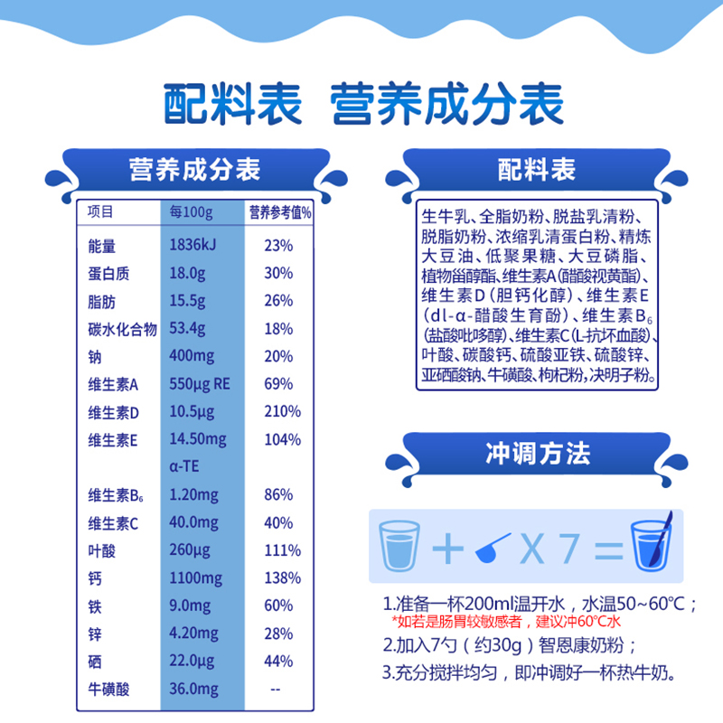 智恩康中老年舒享畅心奶粉700g成人高钙无蔗糖植物甾醇酯罐装包邮 - 图2