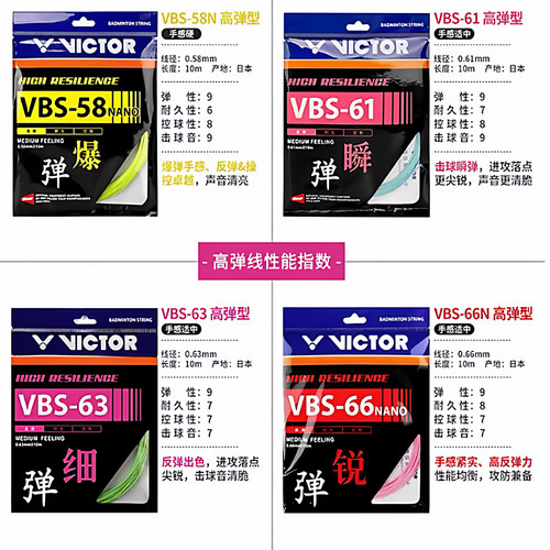 victor胜利正品羽毛球线拉线耐打高弹力线VBS70P/66N/70/68P/63线 - 图1